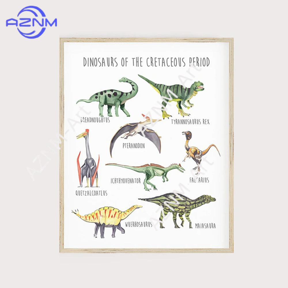 1/3 adet, karikatür dinozor tü - Kids Educational Game incelemesi ve fiyatı